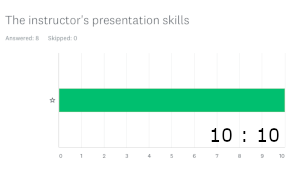 The instructor's presentation skills 10:10