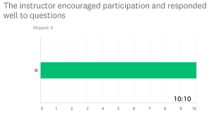 The instructor encouraged particiaption and responded well to questions 10:10